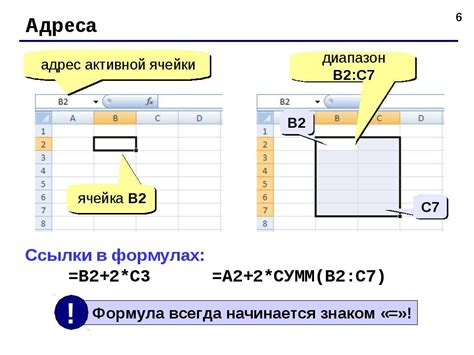 Примеры использования адреса ячейки в формулах Excel