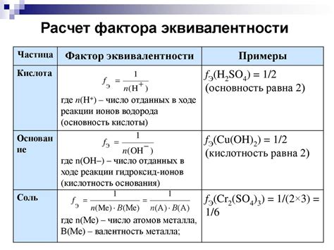 Примеры использования грамма эквивалента вещества