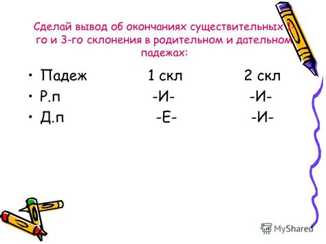 Примеры использования дательного и предложного падежей