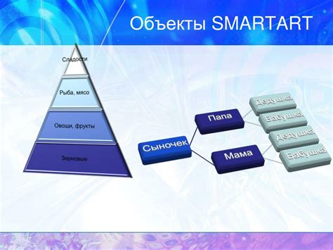 Примеры использования иерархии SmartArt