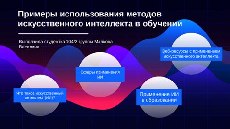 Примеры использования итерационных методов в вычислениях