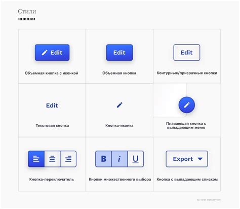 Примеры использования кнопки option на сайте