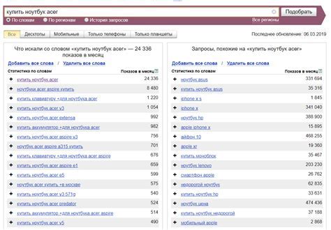 Примеры использования командного блока