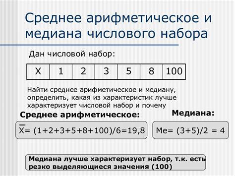 Примеры использования медианы