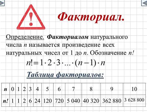 Примеры использования параметра расшифровки