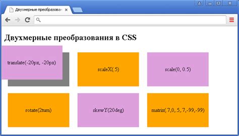 Примеры использования переменных в CSS