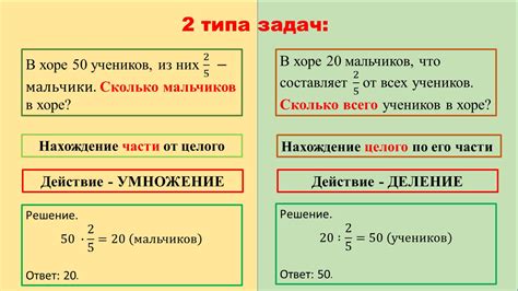 Примеры использования поиска числа по его части