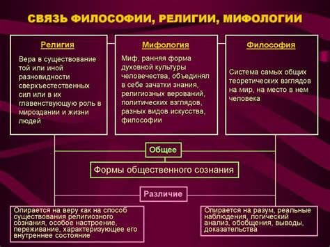 Примеры использования причины и повода в реальной жизни