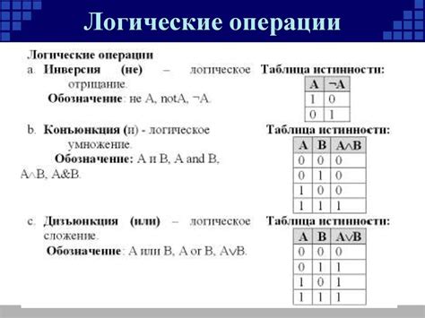 Примеры использования символов в вычислительной логике