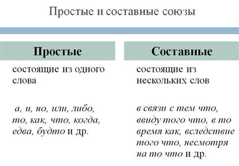 Примеры использования слова оригинал в предложениях