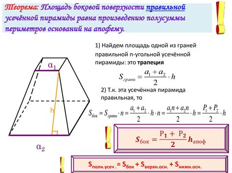 Примеры использования усеченной пирамиды