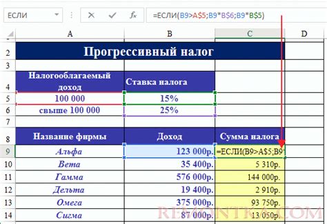 Примеры использования условий в формуле Excel