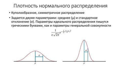 Примеры использования функции нормального распределения