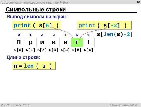 Примеры использования функций Word для быстрого подсчета букв в слове