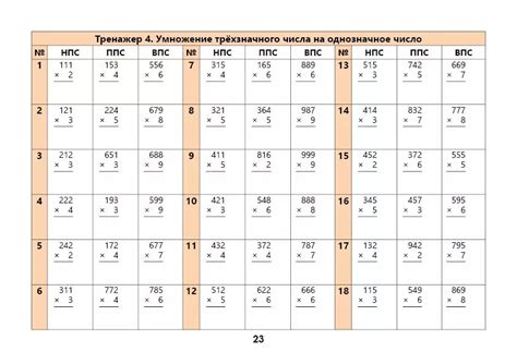 Примеры использования чисел MNK в математике и физике