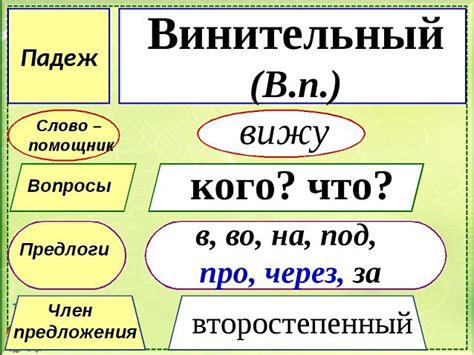 Примеры использования числительного в винительном падеже