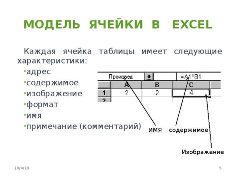 Примеры использования ширины ячейки в Excel VBA