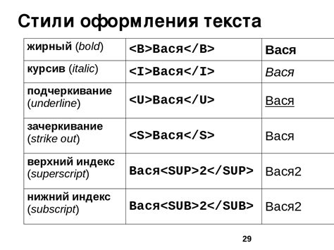 Примеры использования HTML нижнее подчеркивание