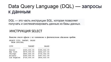 Примеры использования SQL в Qt