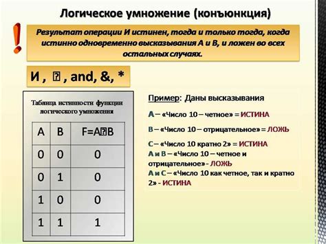 Примеры использования ppi в информатике