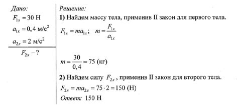 Примеры и объяснения для начинающих