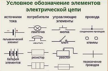 Примеры и подробности