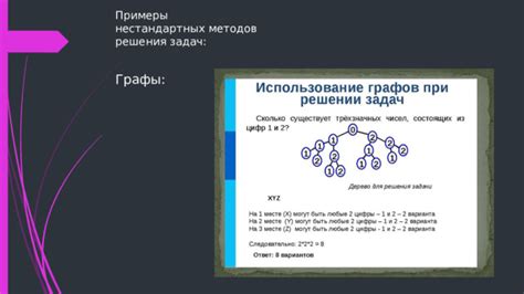 Примеры кода для решения сложных задач