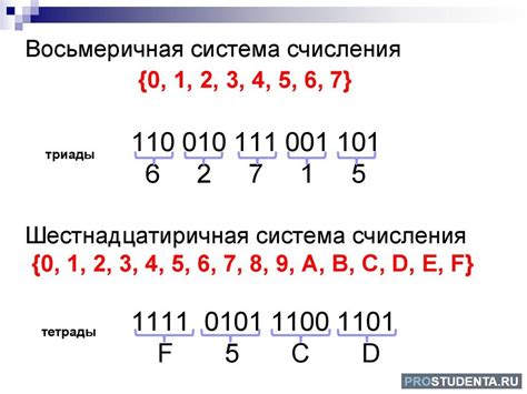 Примеры кода конвертации чисел в Си