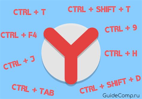 Примеры комбинаций клавиш в браузере Яндекс