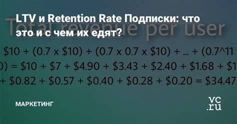 Примеры компаний, добившихся высокого retention rate и их секреты успеха