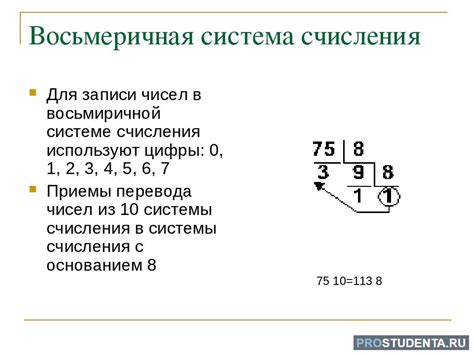 Примеры конвертации чисел в Си