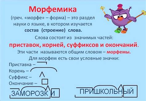 Примеры морфемики и морфемы в 5 классе