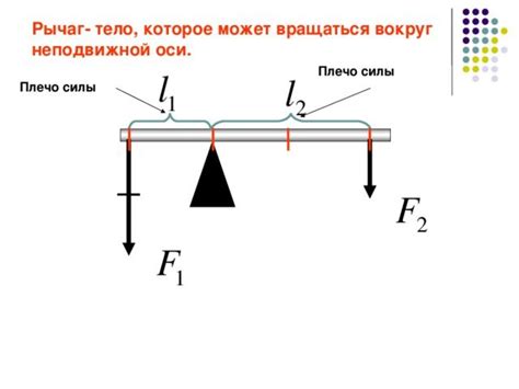 Примеры нарушения равновесия рычага для учащихся 7  класса