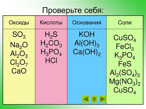 Примеры оксидов