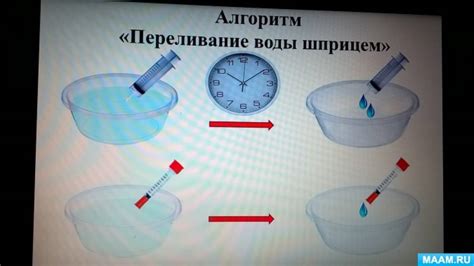 Примеры опытов в физике