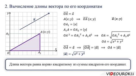 Примеры ортогональных векторов