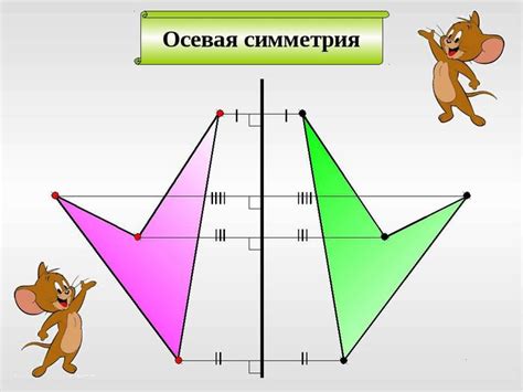 Примеры оси симметрии