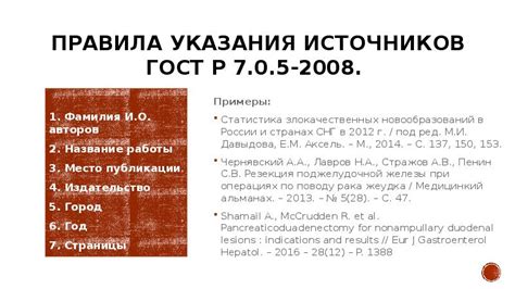 Примеры оформления различных типов источников по ГОСТу 2008+