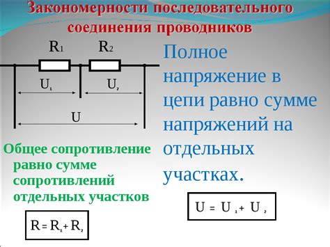 Примеры последовательного соединения слов