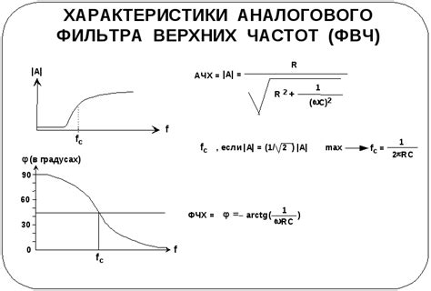 Примеры построения АЧХ по передаточной функции