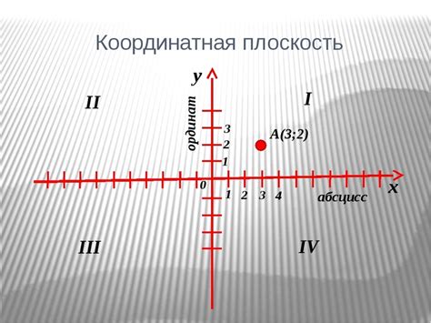 Примеры построения плоскости в практике