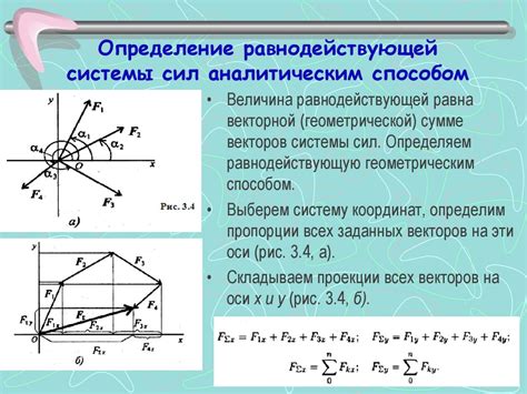 Примеры построения равнодействующей плоской системы