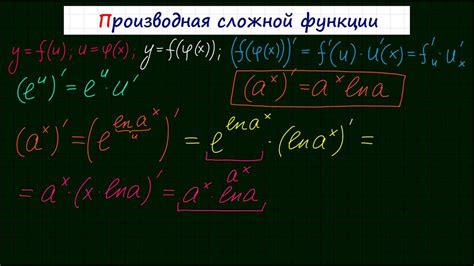 Примеры построения функции эф от икс