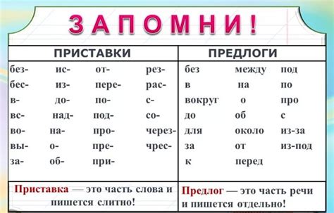 Примеры предлогов в задачах по математике