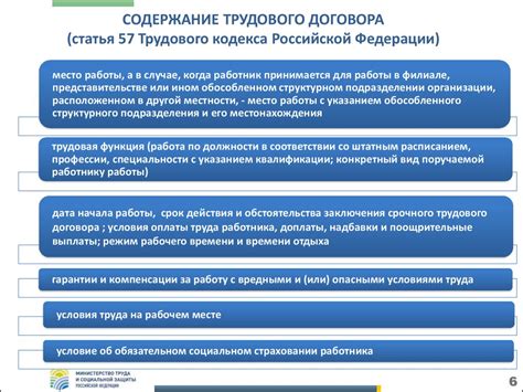 Примеры применения консолидированных расчетов в бюджетных учреждениях