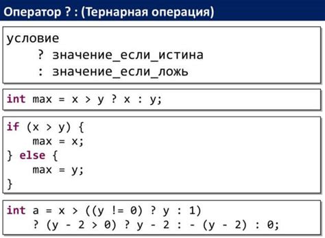 Примеры применения оператора distinct в Java