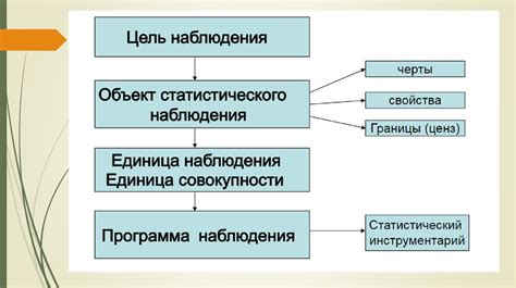 Примеры применения определения периода решетки в научных исследованиях