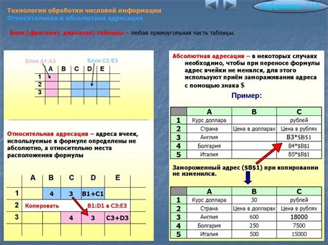 Примеры примечаний в таблицах технологии