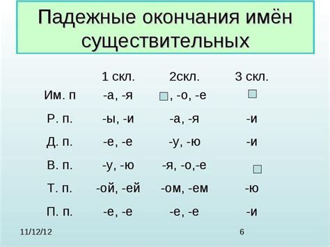 Примеры проверки окончания в русском языке