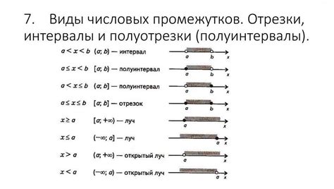 Примеры проверки принадлежности точки прямой